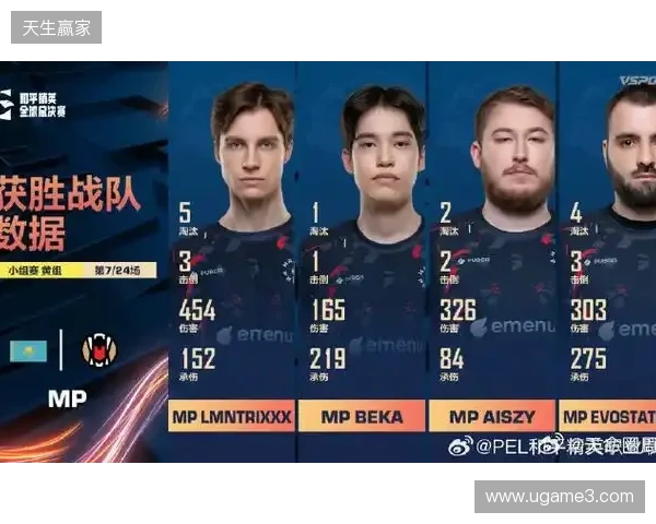 非洲杯决赛中断姆巴耶给朋友发照片，事后道歉：没想那么多