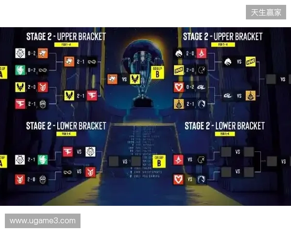 太阳报：曼市德比首发泄露，曼联已展开内部调查